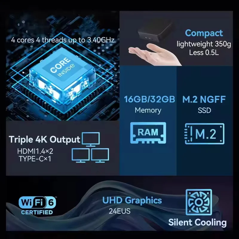 YENİ Mini Bilgisayar Windows 1 - Pc Gaming Intel incelemesi ve fiyatı